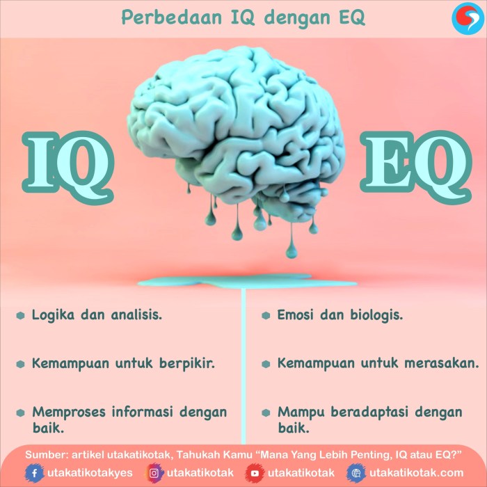 Apa Itu IQ Logis dan Bagaimana Cara Mengasahnya?