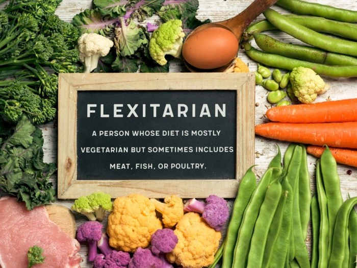 Flexitarian sehat hidup gaya mengubah goodlife sayur buah peran penting Flexitarian sehat hidup gaya mengubah goodlife sayur buah peran penting