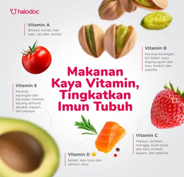 Vitamin k24klik siapa membutuhkan Cara Mengetahui Tubuh Butuh Vitamin Tambahan