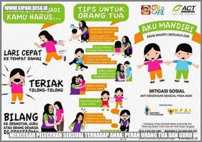 Peran Orang Tua dalam Menjaga Kesehatan Remaja