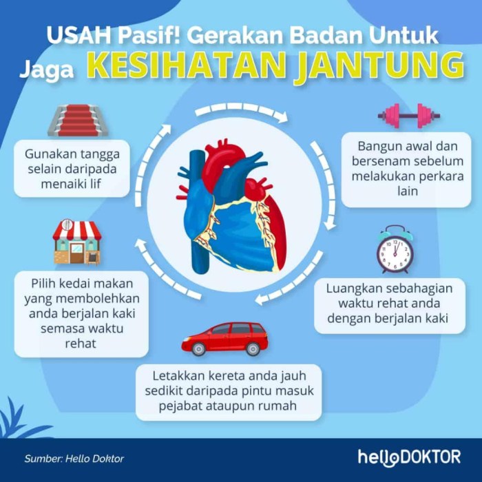 Tanda Tanda Sakit Jantung Kardiomiopati, Info Lengkap Ada Di Sini! Tanda Tanda Sakit Jantung Kardiomiopati, Info Lengkap Ada Di Sini!