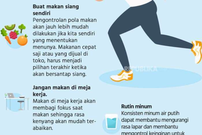 INFOGRAFIS : Tips Terapkan Gaya Hidup Sehat - Mengungkap Fakta ... 7 Langkah Mudah Memulai Gaya Hidup Wellness