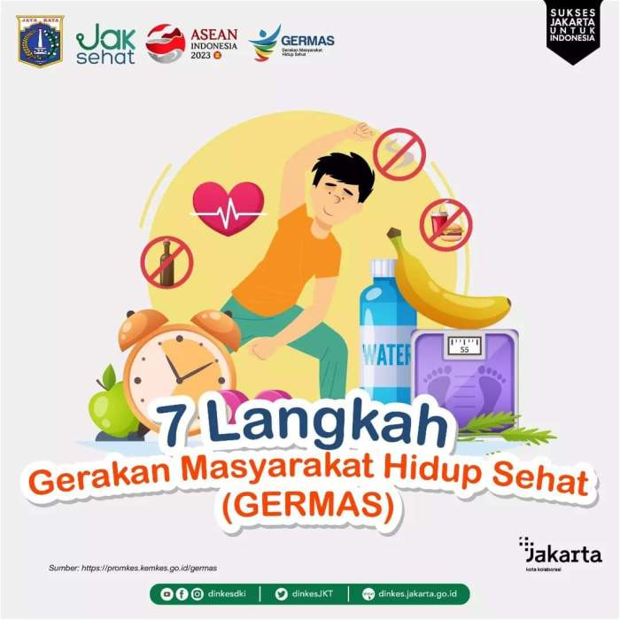 Inspirasi Gaya Hidup Sehat Untuk Pasangan Suami Istri Inspirasi Gaya Hidup Sehat Untuk Pasangan Suami Istri