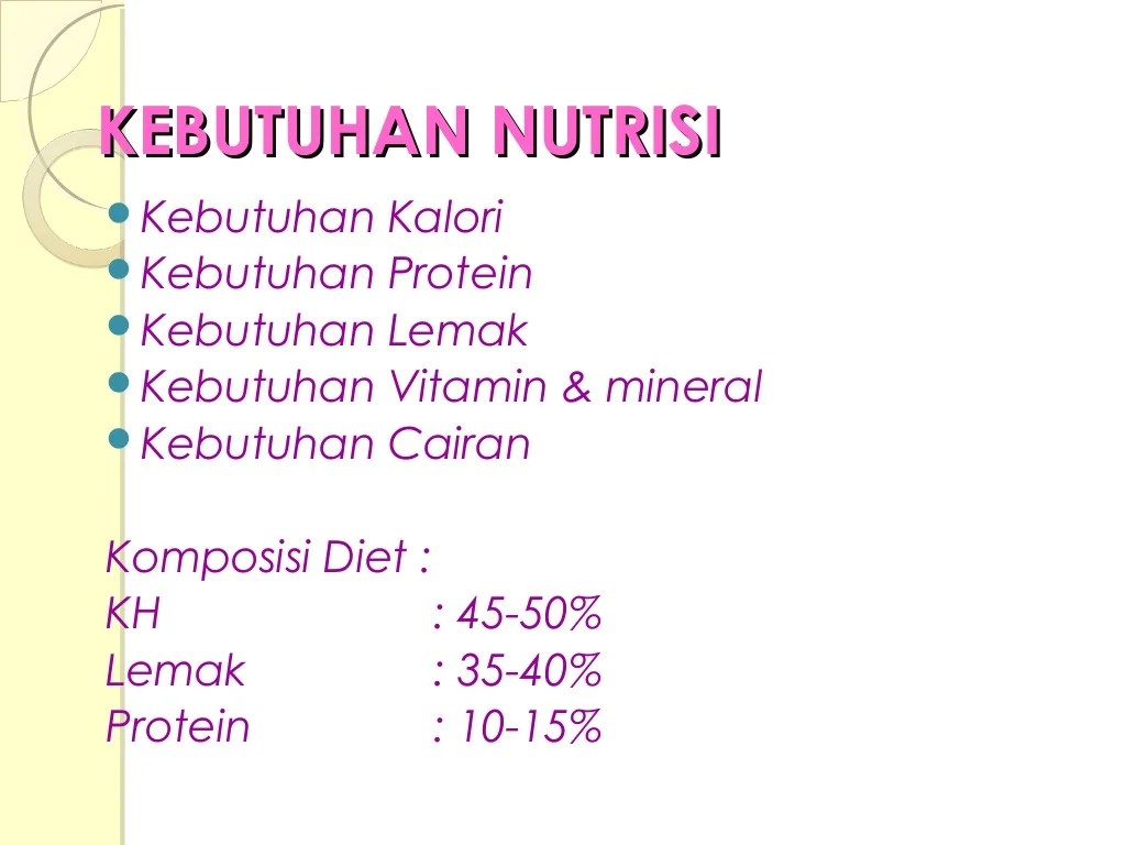 Nutrisi Yang Dibutuhkan Tubuh Setiap Hari - Contoh Surat Resmi Info Kebutuhan Nutrisi Harian Orang Dewasa