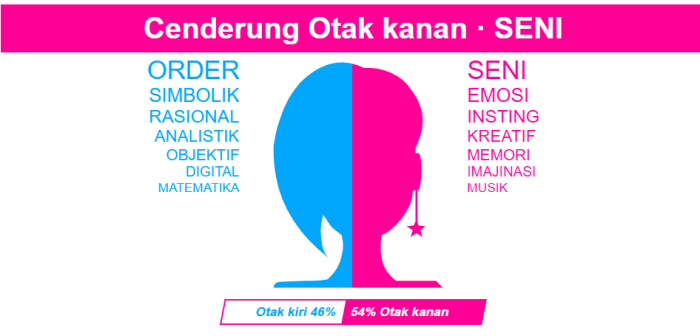 Tes Otak atau OTAK MELEDAK ?!?! - Brain Test : Tricky Puzzles #3 - YouTube Tes Otak atau OTAK MELEDAK ?!?! - Brain Test : Tricky Puzzles #3 - YouTube