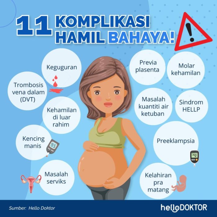 3 Posisi Seks yang Aman dan Disukai Ibu Hamil Posisi Berhubungan yang Aman untuk Ibu Hamil