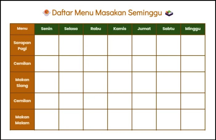 Cara menyusun weekly meal plan, menu masakan keluarga satu minggu ... Cara Menyusun Meal Plan Sehat Selama Seminggu