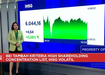 Tambahan Kriteria Konsentrasi Kepemilikan Tinggi di BEI, IHSG Volatil
