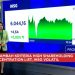 Tambahan Kriteria Konsentrasi Kepemilikan Tinggi di BEI, IHSG Volatil