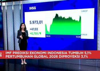 Indeks Dolar AS Melemah, Rupiah dan IHSG Sama-sama Menguat