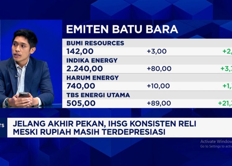 Ramal Nasib Rupiah dan Saham Terkait Era Suku Bunga Tinggi
