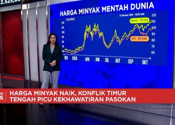 Serangan Houthi Memanas, Harga Minyak Brent Melesat Tembus USD 110 per barel