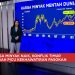 Serangan Houthi Memanas, Harga Minyak Brent Melesat Tembus USD 110 per barel
